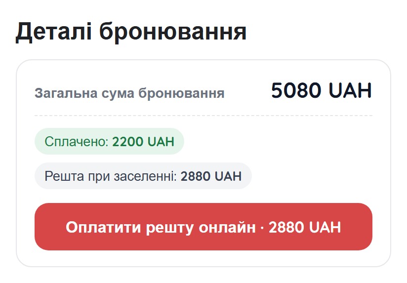 Деталі бронювання сума й оплата | Leo Apartment Блок суми в деталях бронювання: загальна сума, сплачено, решта при заселенні та кнопка доплати