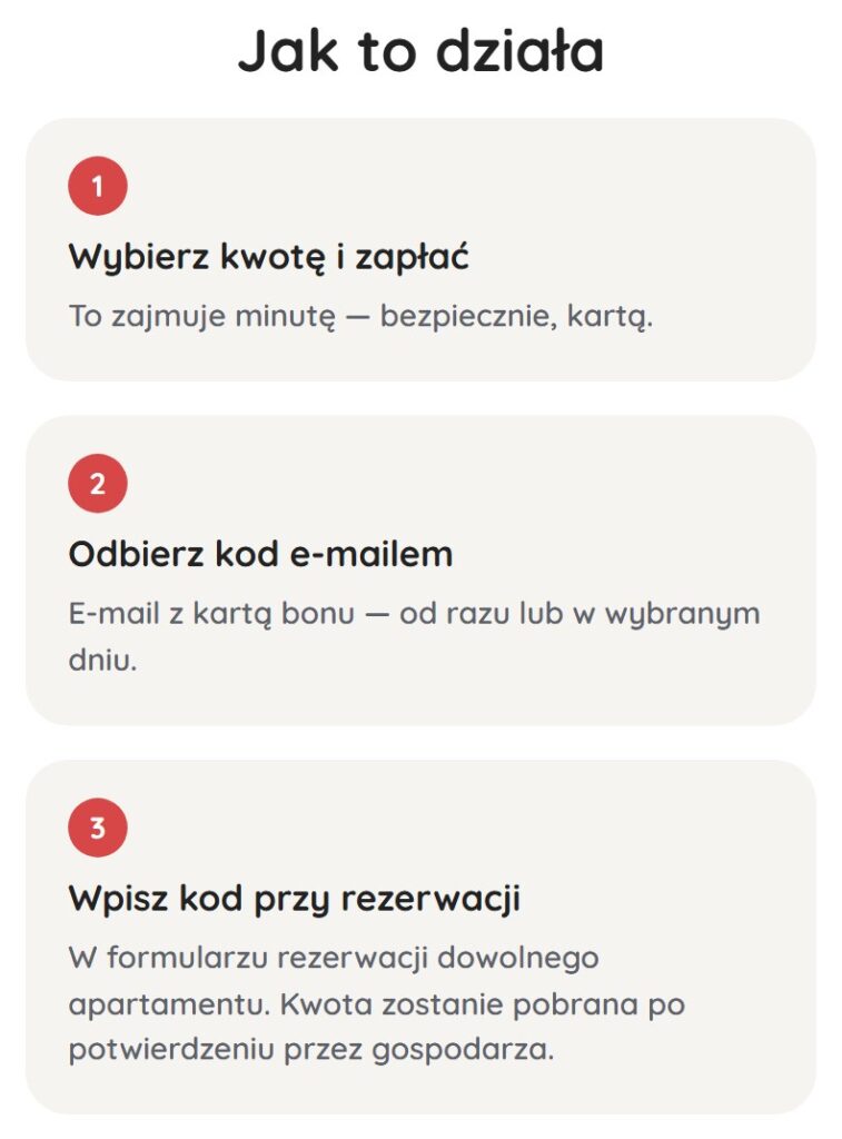 Jak działa bon podarunkowy | Leo Apartment Trzy kroki: wybierz kwotę i zapłać, odbierz kod e-mailem, wpisz kod przy rezerwacji