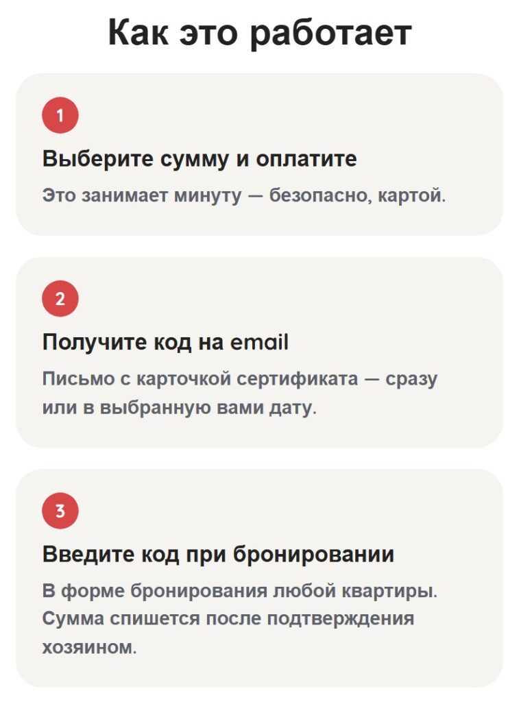 Как работает подарочный сертификат | Leo Apartment Три шага: выберите сумму и оплатите, получите код на email, введите код при бронировании