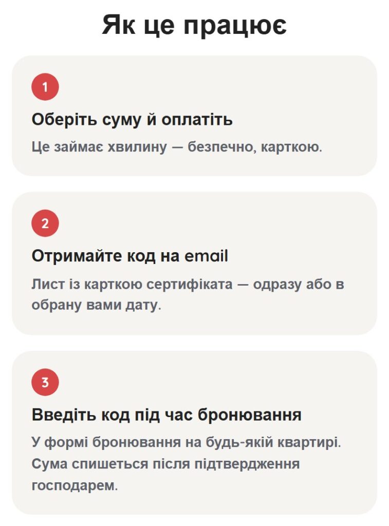 Як працює подарунковий сертифікат | Leo Apartment Три кроки: оберіть суму й оплатіть, отримайте код на email, введіть код під час бронювання