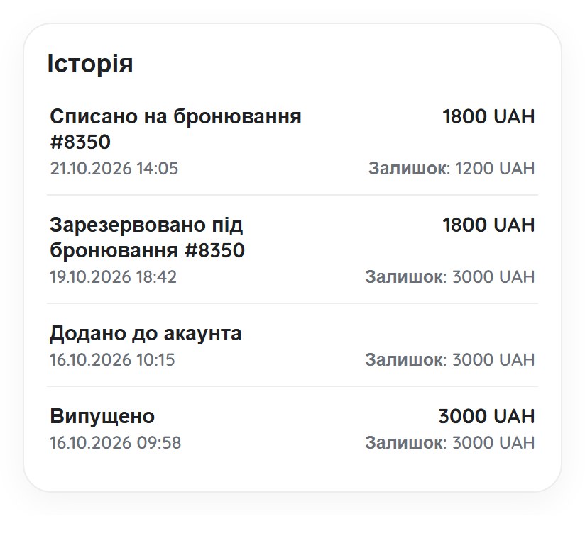Історія операцій сертифіката | Leo Apartment Історія операцій сертифіката: випуск, додавання до акаунта, резерв і списання на бронювання із залишком
